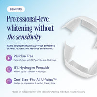 Teeth Whitening U-wraps