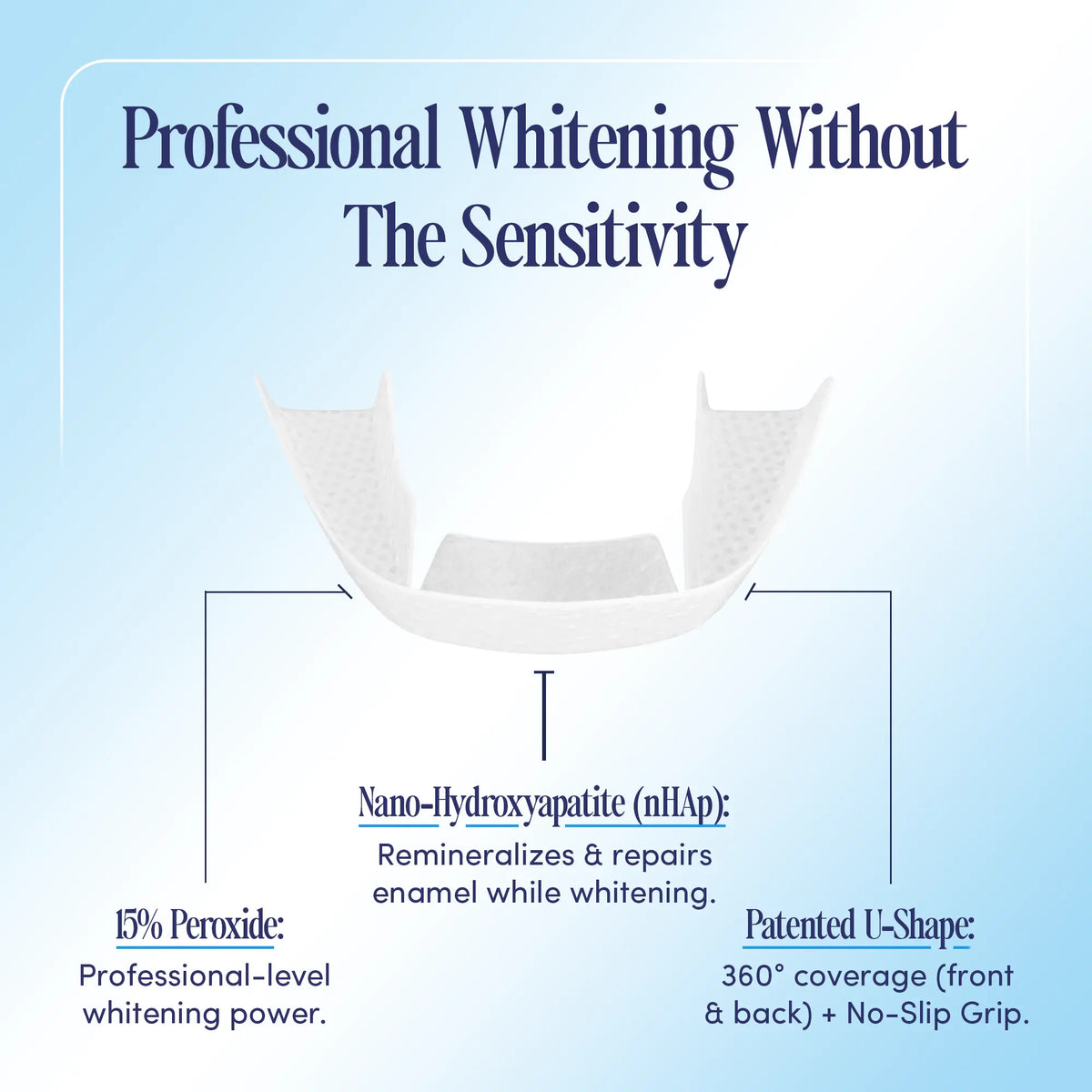 Teeth Whitening U-wraps