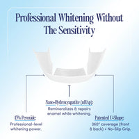 Teeth Whitening U-wraps