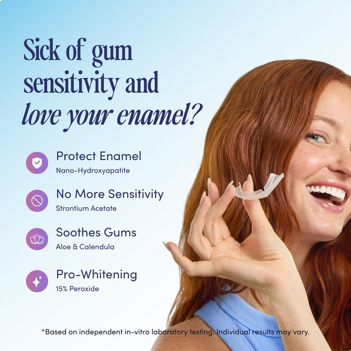 Teeth Whitening U-wraps