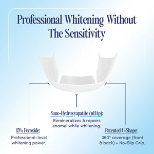 Teeth Whitening U-wraps